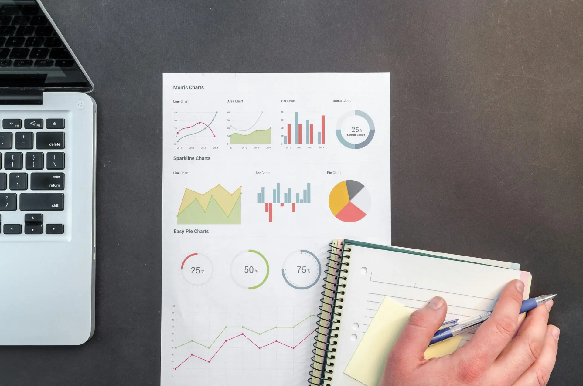 Solutions Overhead view of a business desk with charts and a laptop, ideal for data analysis concepts.